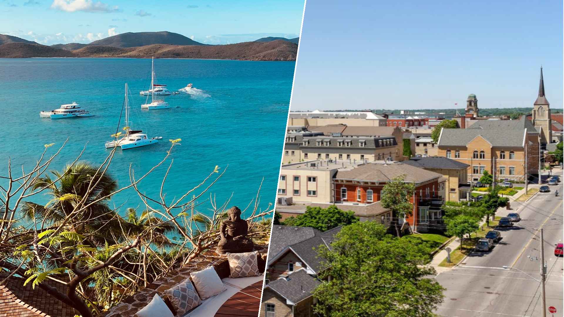 Tortola to Brantford