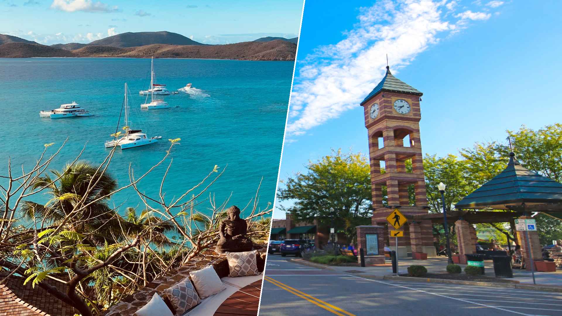 Tortola to Overland Park